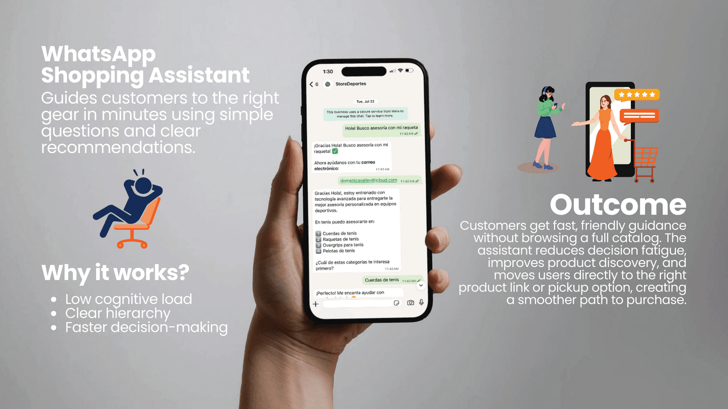 StoreDeportes — WhatsApp Shopping Assistant