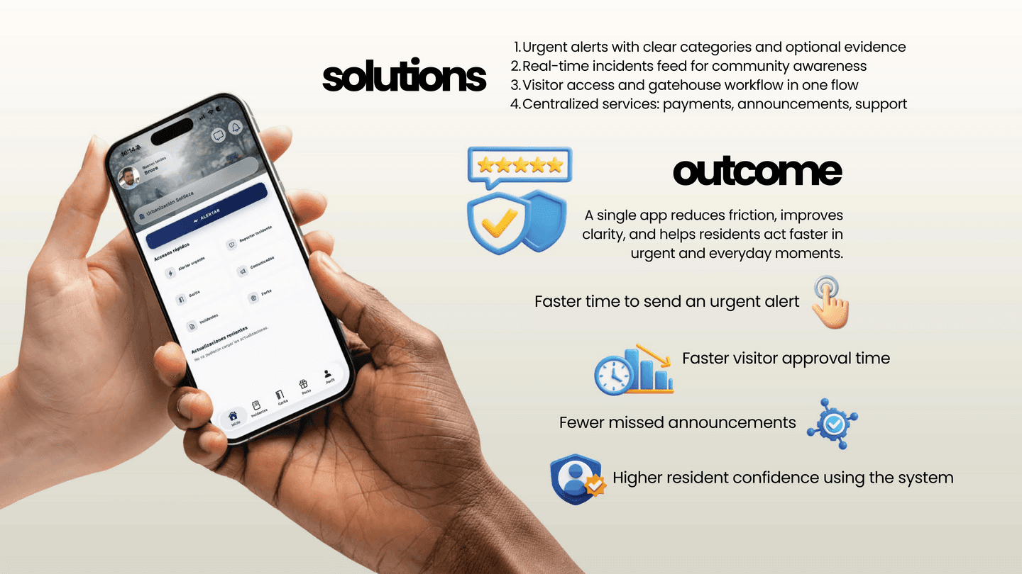 Sentry — Solutions & Outcome